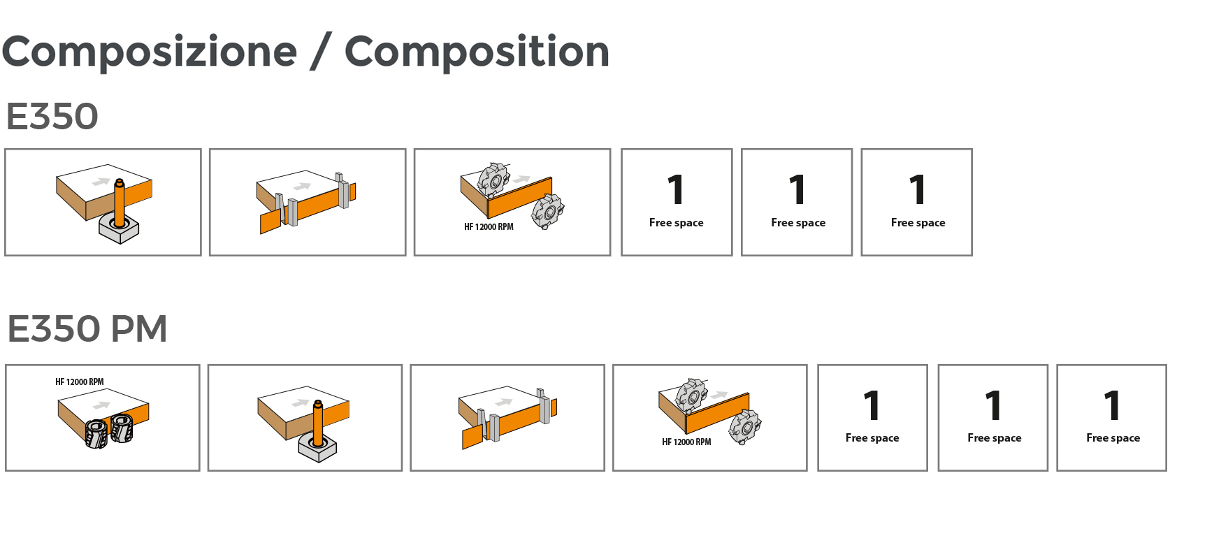 E350 Composition ITA ENG new