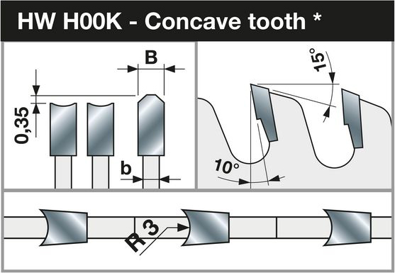 o71276v598 FR G DRA CSB LU3B flat triple chip 035anglesconcave R3 TOPG