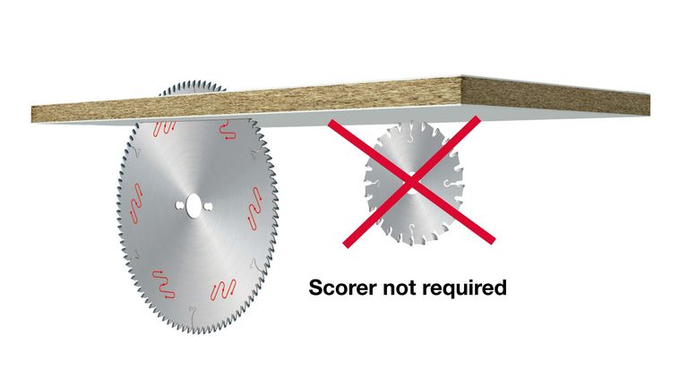 o71294v598 FR G ILL CSB LU3A saw scorer on laminated TOPG