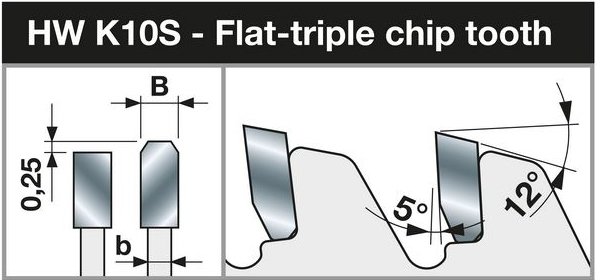 o71392v598 FR G DRA CSB portable tooth Aluminium LP88M HLTCG N TOPG
